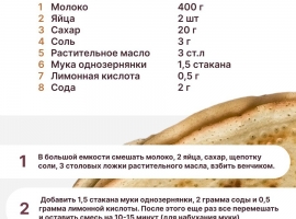 Рецепт блинов из однозернянки
